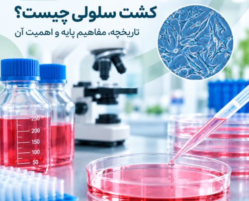 کشت سلولی_ مفاهیم پایه
